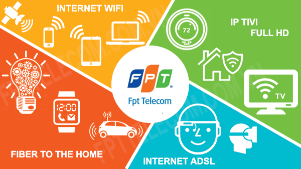 tầm nhìn của fpt telecom